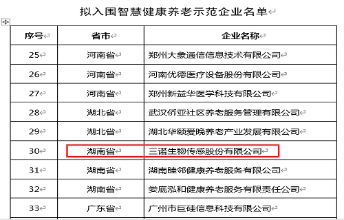 币游生物入选第四批智慧健康养老示范企业